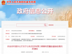 农业农村部办公厅关于公布2020年第三期兽药质量监督抽检情况的通知