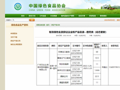 白云山宝神成为全国第一家兽药类绿色生资获证企业